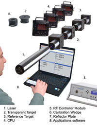 ont_09_ot-7000_tommy_peo